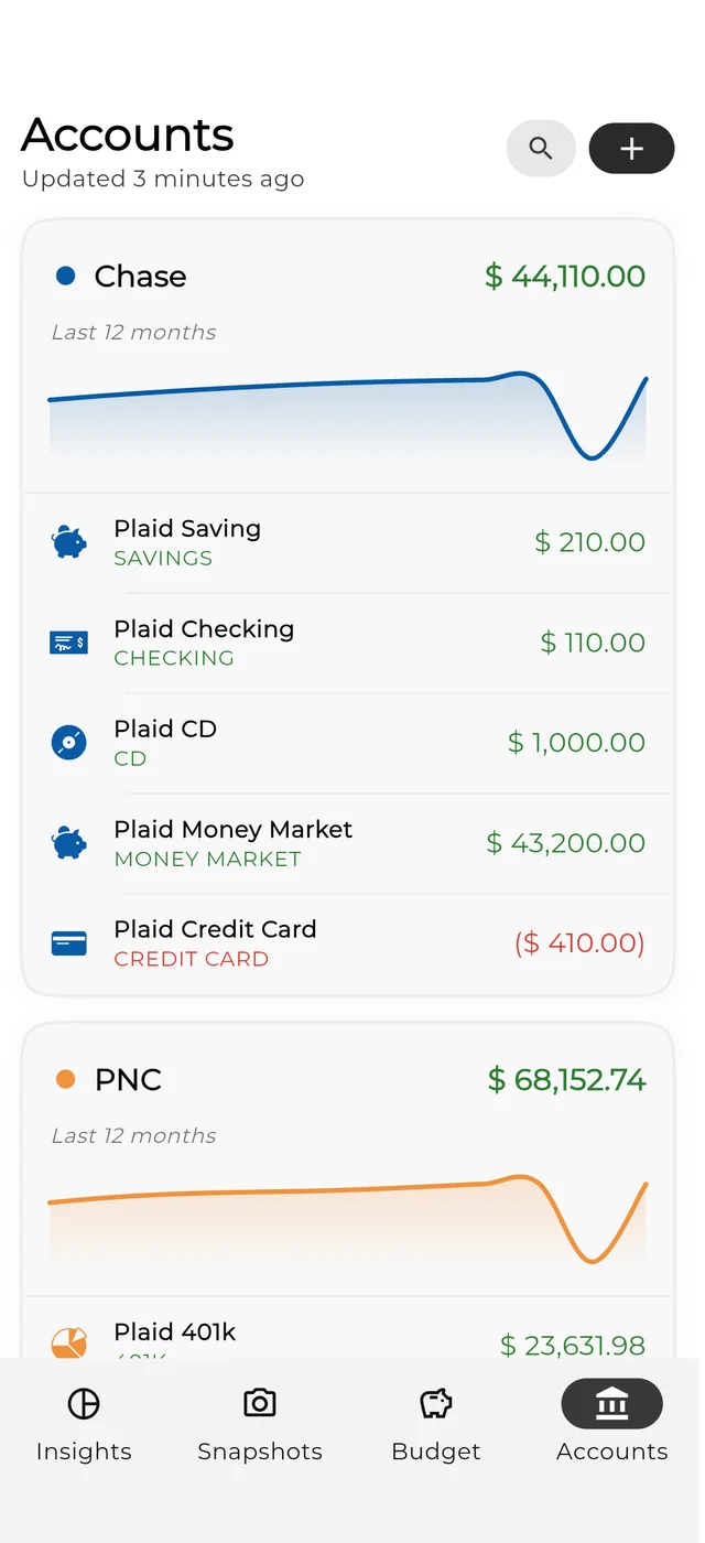 RetroFin account overview